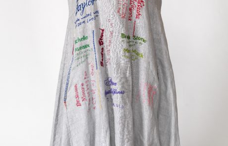 Sew Her Name Dress, 2020–21
