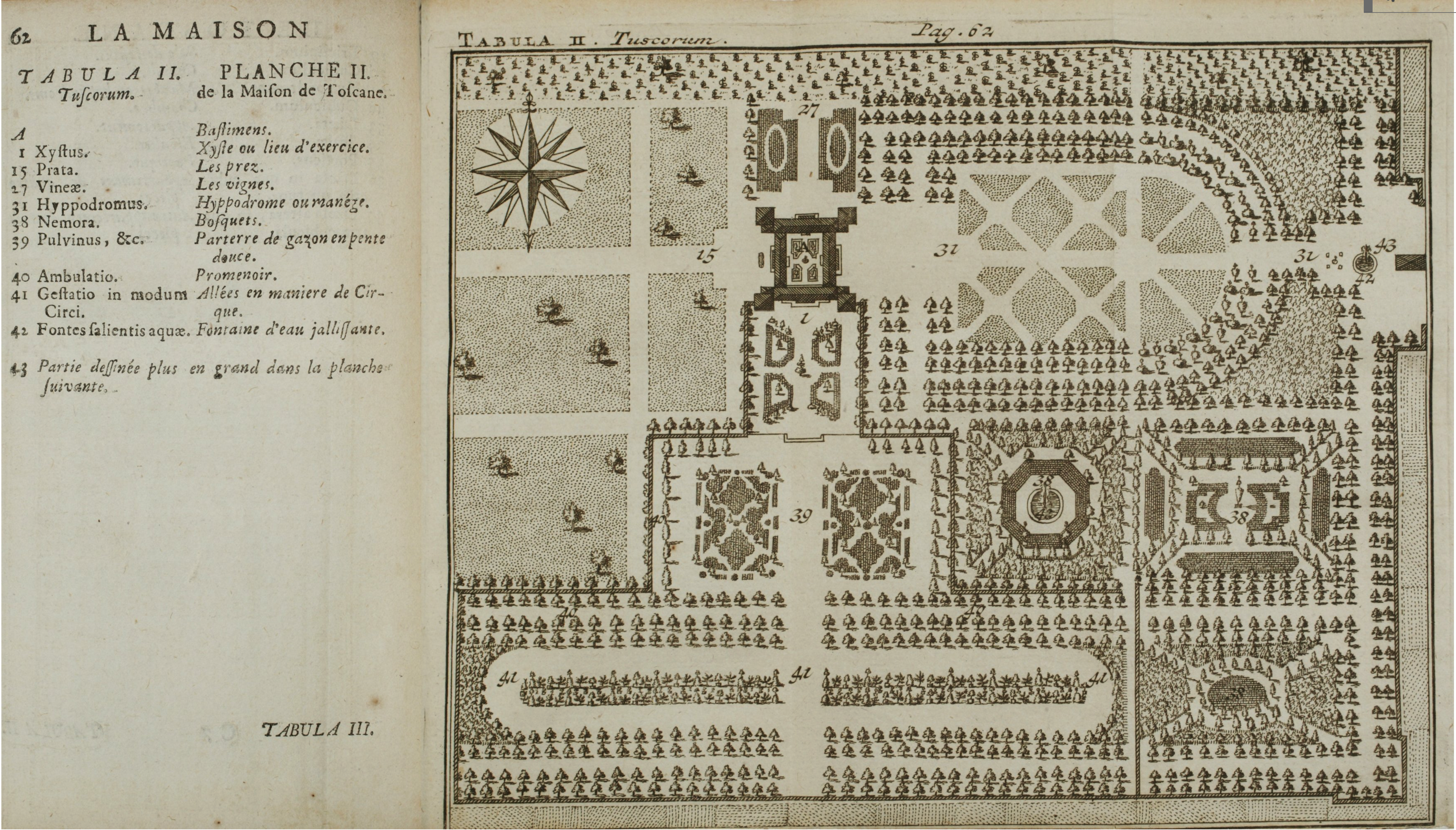 An illustrated plan of a large estate featuring a building and a series of different gardens with trees, parterres, allées, and a fountain organized with geometric, symmetrical paths.