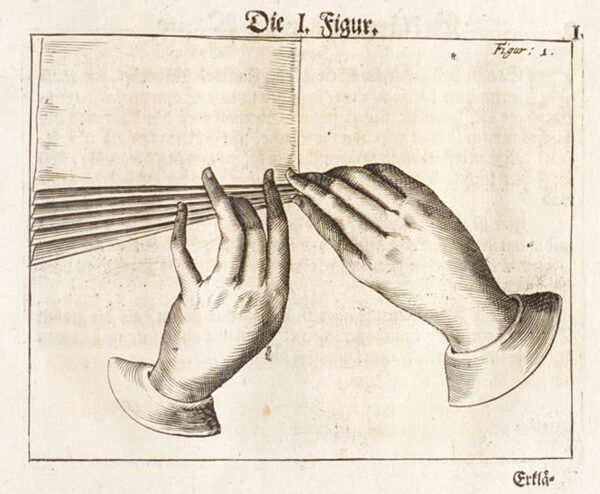 An engraving of two hands demonstrating a napkin folding technique. The image is labeled "Die 1. Figur." and "Figur: 1." at the top.