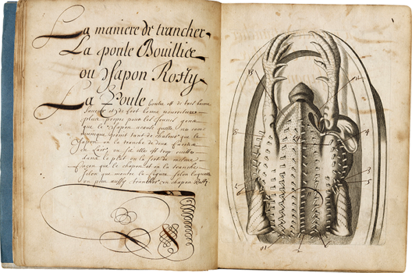An open book displaying an illustration of a plucked bird carcass with numbered points on the right-hand side and instructions for carving the bird in French on the left.