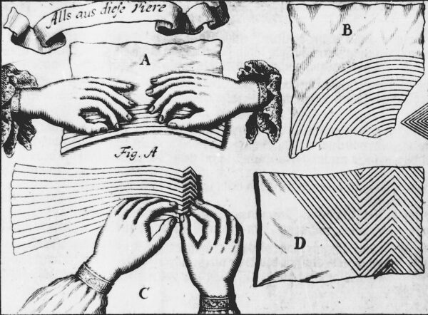 Illustration depicting four different napkin folding techniques labelled A through D. An ornate banner at the top reads "Alls aus diese Vierer".